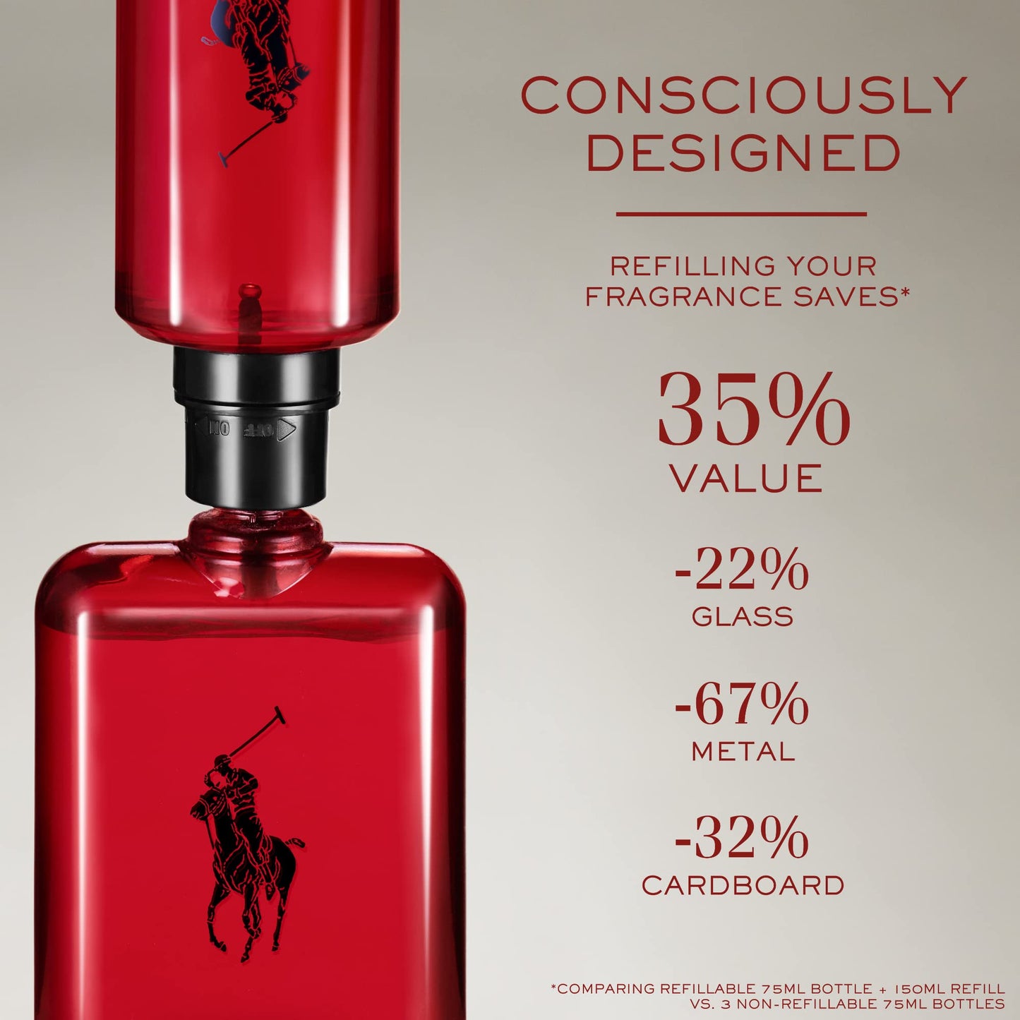 RALPH LAUREN FRAGRANCES Polo Red - Eau de Toilette - Refill - Men's Cologne - Woody & Spicy - With Grapefruit, Saffron, and Redwood - Medium Intensity - 5.1 Fl Oz