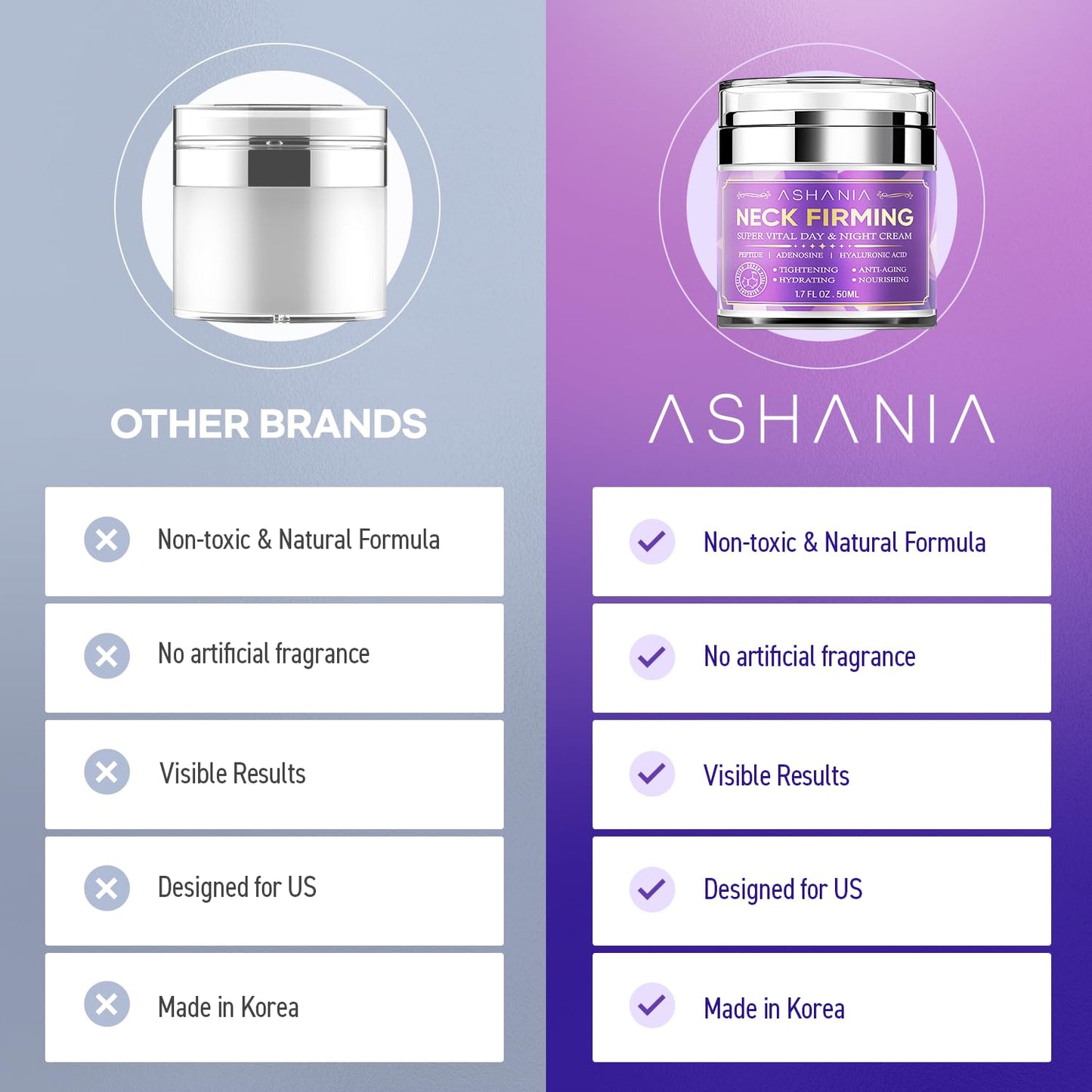 Ashania Neck Firming Cream: Neck Creams for Tightening and Firming - Korean Skin Care Tighten and Lift Neck Cream Advanced Fomula 1.7 Fl Oz