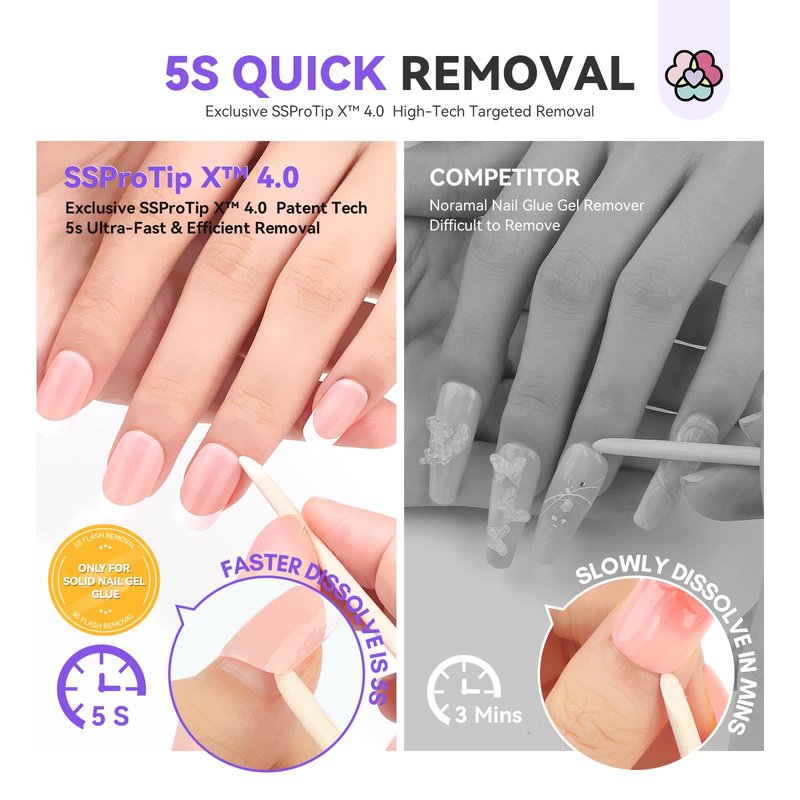 SAVILAND Nail Glue Remover Spray: 60ml Quick Removal for Solid Nail Glues Gel | Gel Nail Glue Removal | Odorless No Acetone Castor Oil VE 5s Fast Remover Easy Home Use