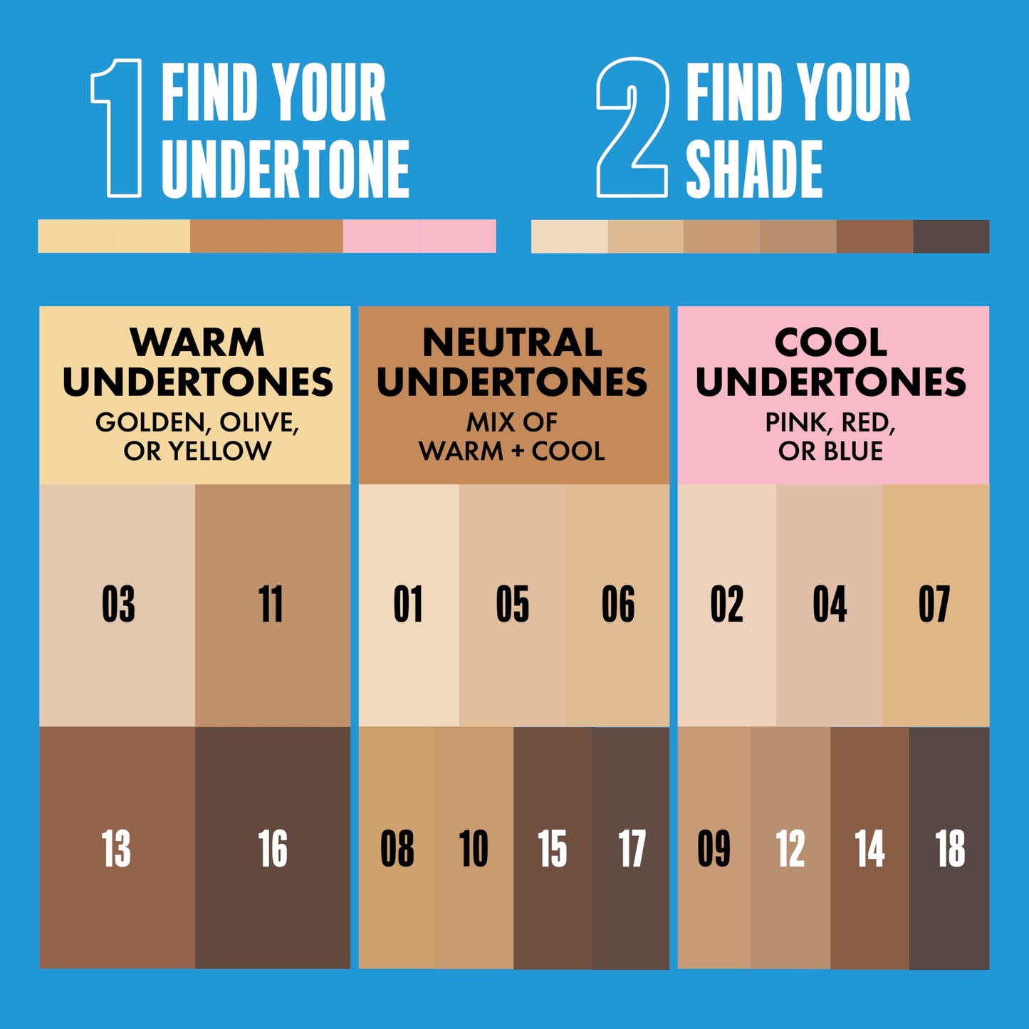 NYX PROFESSIONAL MAKEUP Pro Fix Stick Correcting Concealer, Buildable Medium Coverage Concealer Stick - Pale