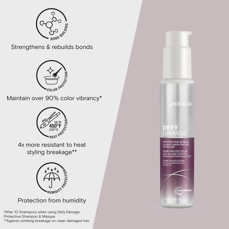 Defy Damage Protective Shield | For Damaged, Color-Treated Hair | Protect Against UV & Thermal Damage | Strengthen Bonds & Preserve Hair Color | With Moringa Seed & Arginine | 3.38 Fl Oz