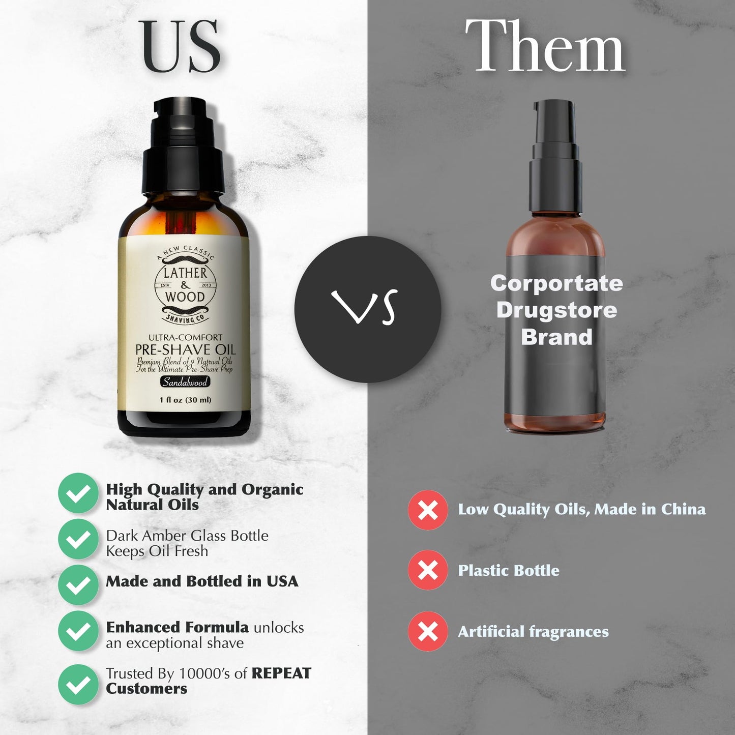 Lather & Wood Pre Shave Oil For Men