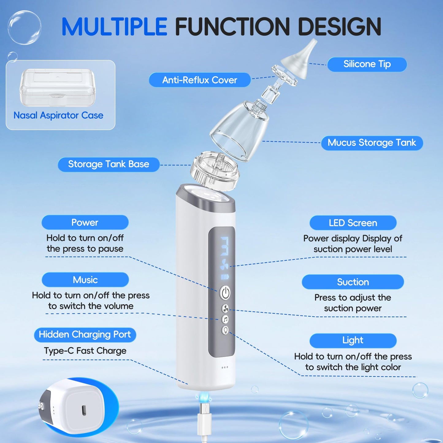 Medcodes Nasal Aspirator for Baby, Electric Nose Sucker for Baby & Toddler, Congestion Relief with 3 Levels Suction,Soothing Light & Nursery Rhymes (Large A)