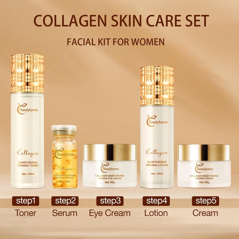Anti Aging Skin Care Set - Snail Mucin & Collagen Infused - Skincare Gift Sets for Women - Deep Moisturizing & Firming Facial Kits - Suitable for All Skin Types