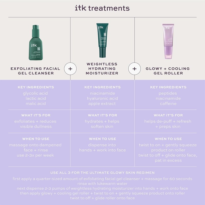Hydrating Glow Roller Face Serum - Niacinamide & Peptides for Dewy Skin | Preps Skin for Makeup