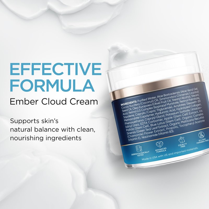 Moisturizer Collagen Anti-Aging Face Cream with Stem Cells, Retinol, Hyaluronic Acid & Niacinamide - Hydrating Day & Night Wrinkle Cream for All Skin Types - Airless Pump - Made in USA - 1.7Oz