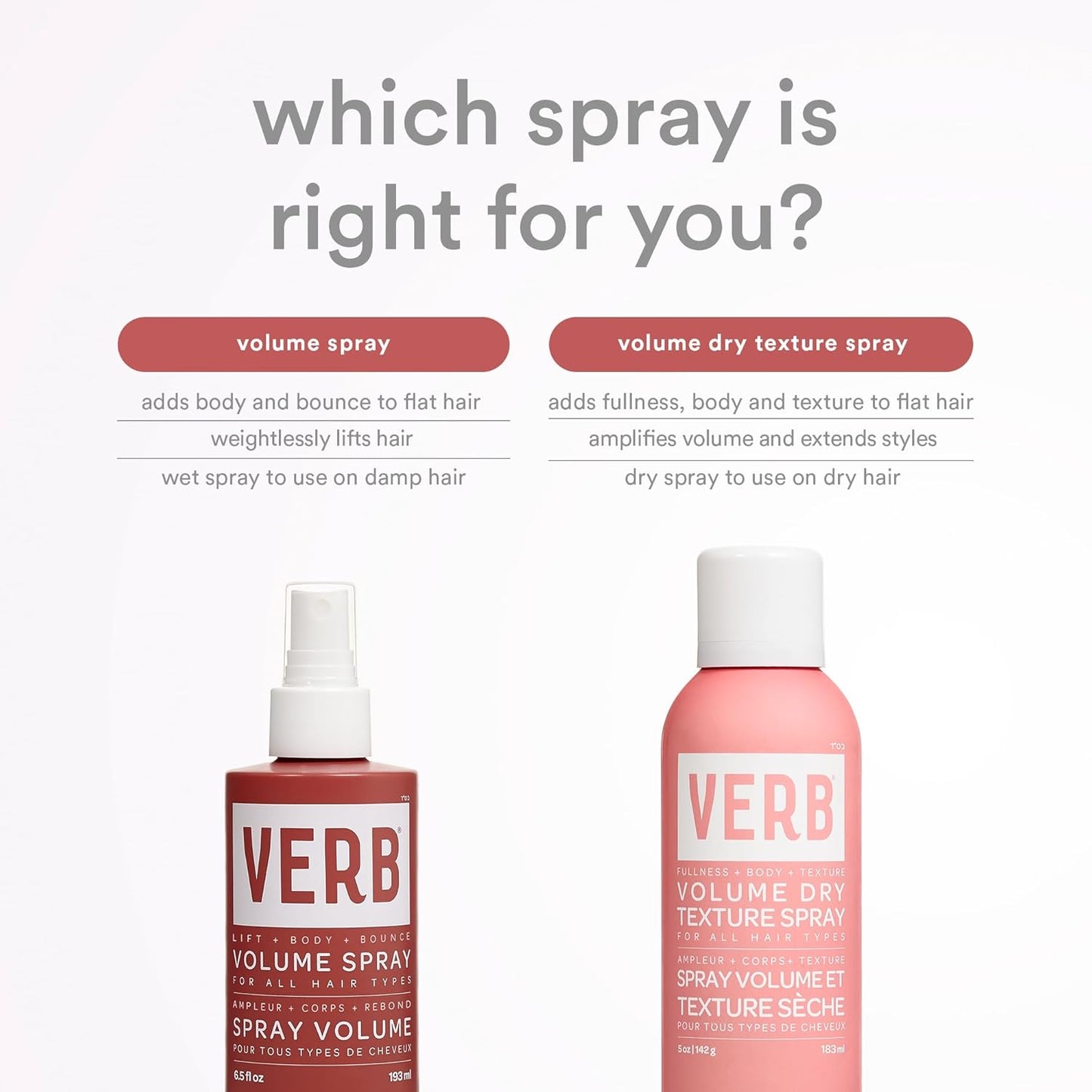 VERB Volume Dry Texture Spray - Boosts Hair Volume & Fullness | Sulfate-Free, Paraben-Free, Gluten-Free