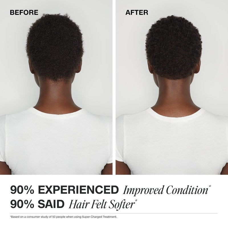 Paul Mitchell Super-Charged Treatment, Intense Hydration For Dry Hair