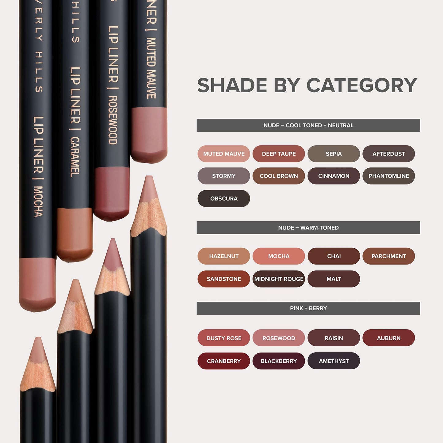 Anastasia Beverly Hills Lip Liner - High-Definition Matte Lip Pencil with Creamy Wax Formula, Smudge-Proof Designer Lip Definer - Sepia