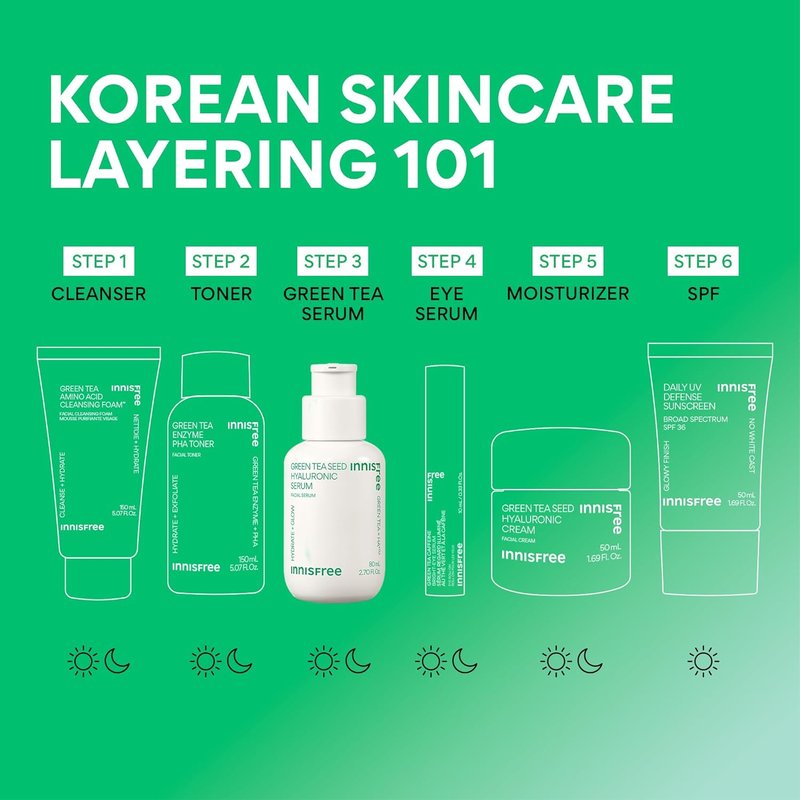 Innisfree Green Tea Seed Hydrating Serum - Korean Face Serum with Hyaluronic Acid & Niacinamide for Glowing Skin | Available in Refill & Sets