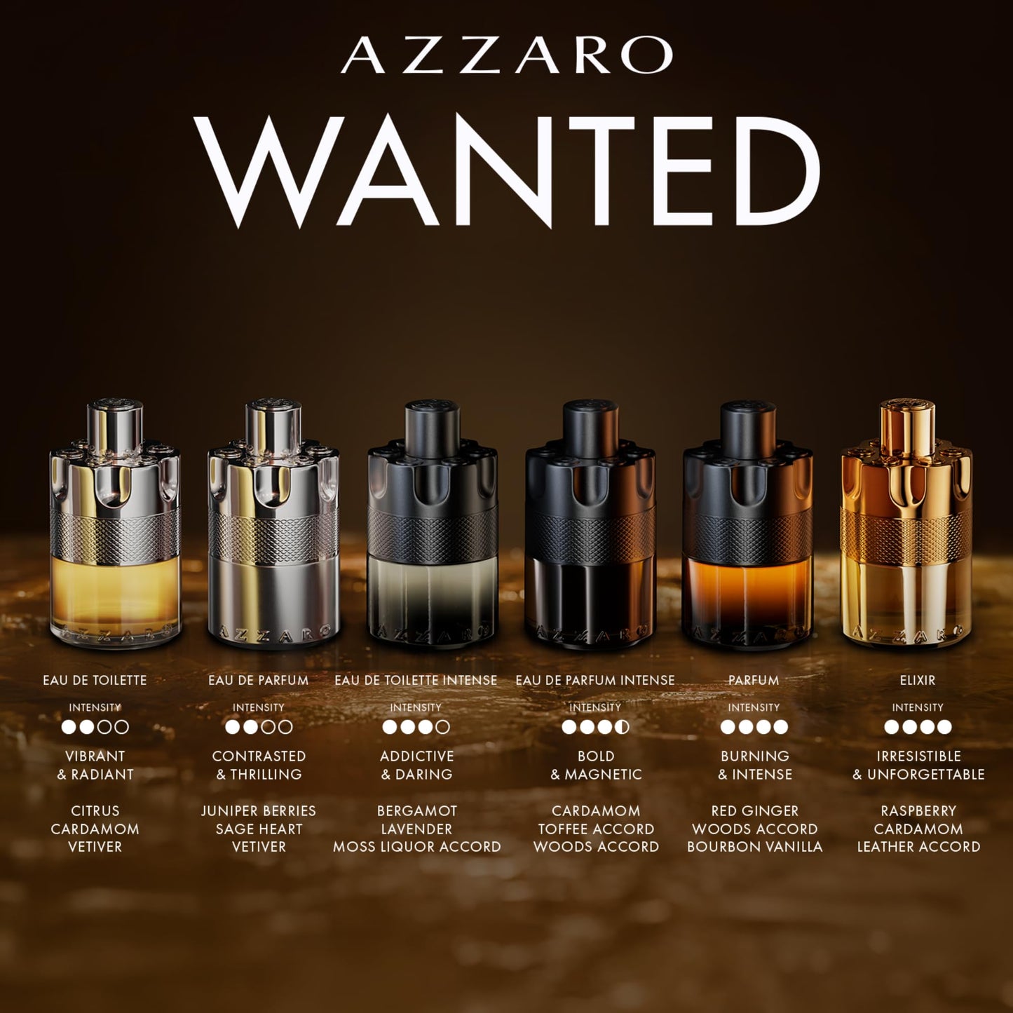Azzaro Forever Wanted Elixir - Mens Cologne Gift Set - 3-Piece Set Includes Full Size Fragrance (100ml) + 2 Travel Size Sprays (10ml Each)