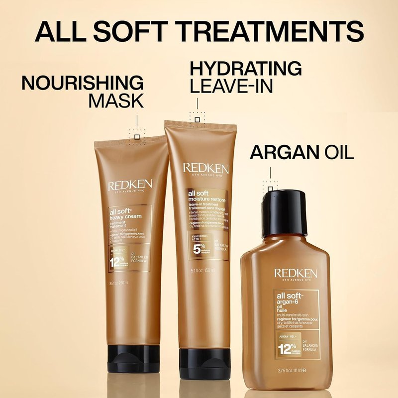 Redken All Soft Heavy Cream Mask Treatment- Moisturizing Deep Conditioner Treatment For Dry Hair,Softens and Smooths Hair,With Argan Oil,(Pack of 2)