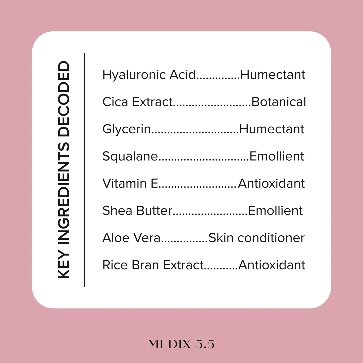 Medix 5.5 Retinol Body Lotion + Hyaluronic Acid Cream, Moisturizer Body & Face Lotion Set | Hydrating + Firming Lotion For Stretch Marks, Wrinkles, & Crepey Skin | Skin Care Products, 2pc Set