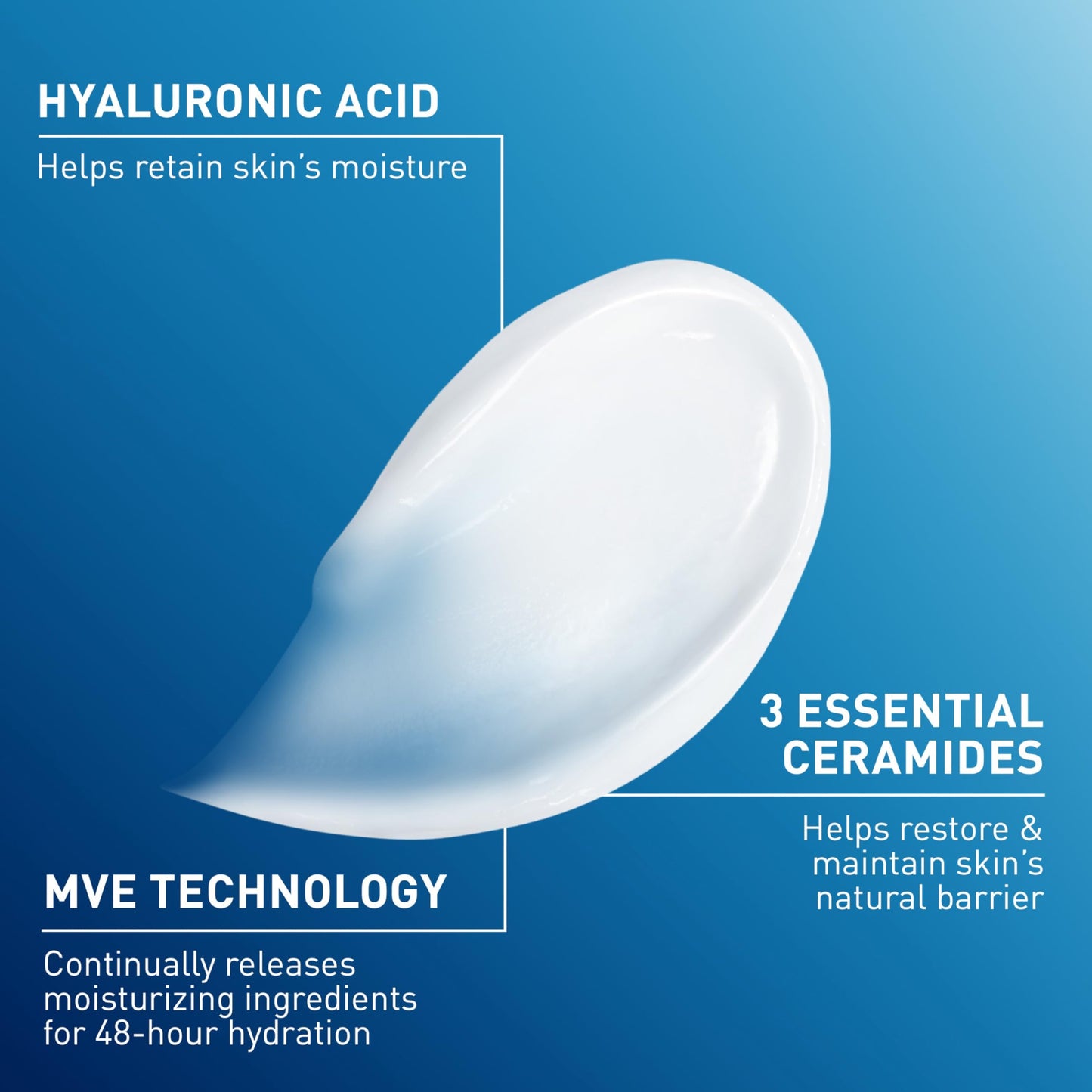 CeraVe Moisturizing Cream | Body and Face Moisturizer for Dry Skin