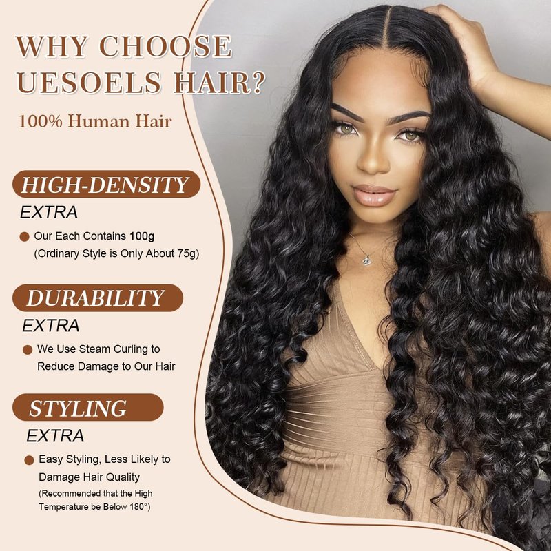 SERUYLEO Water Wave One Bundles 20 Inch 12A Brazilian Virgin Curly 1 Bundles Human Hair 100% Unprocessed Human Hair Bundles Natural Black Color (water wave 1 bundles, 20 Inch)