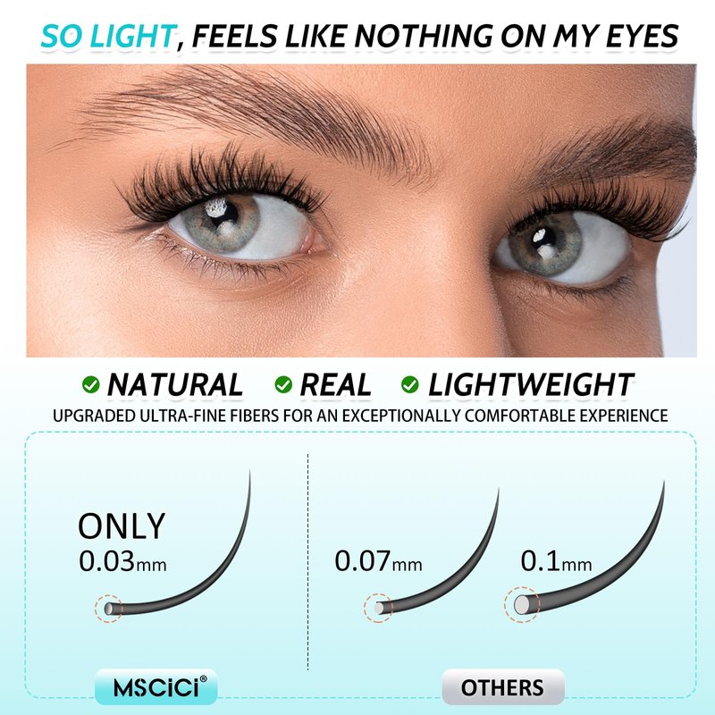 Ultra-Soft Waterproof Lash Clusters Kit - Invisible Clear Lash Band, Latex-Free Black Lash Glue for Sensitive Eyes, DlY Hybrid Fluffy Wispy Cluster Lashes(3D Effect VogueFlora Lash Kit 8-16mm D Curl)