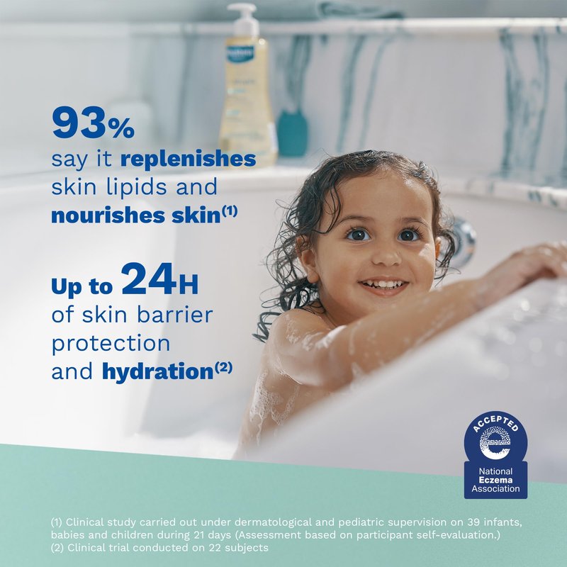 Mustela Stelatopia Eczema-Prone Skin Bath Time Gift Set - Family Skin Care Essentials - Natural Avocado & Sunflower Oil - EWG Verified - 2 Items Set - Stelatopia Cleansing Oil and Stelatopia+ Cream