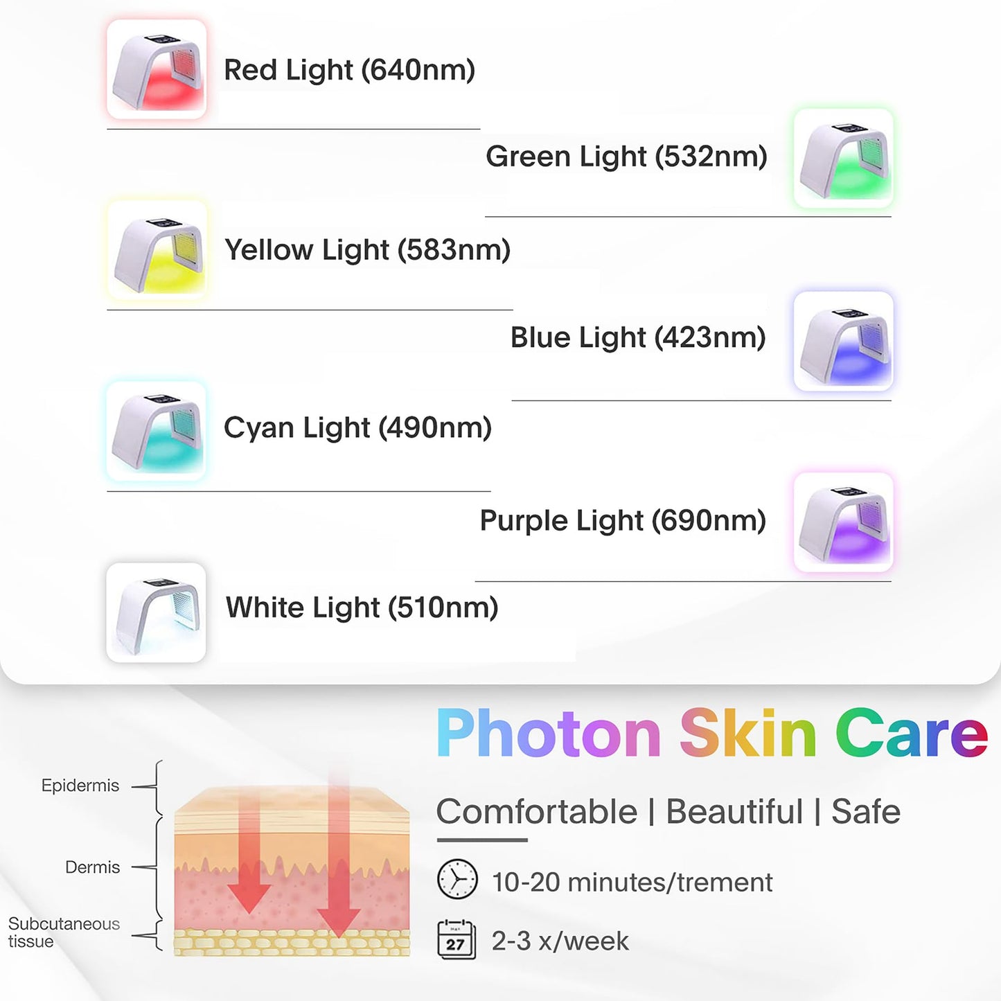 Fxtiaa LED-Face-Light-Therapy, 7 in 1 Color LED Face Mask Facial Body Beauty Equipment