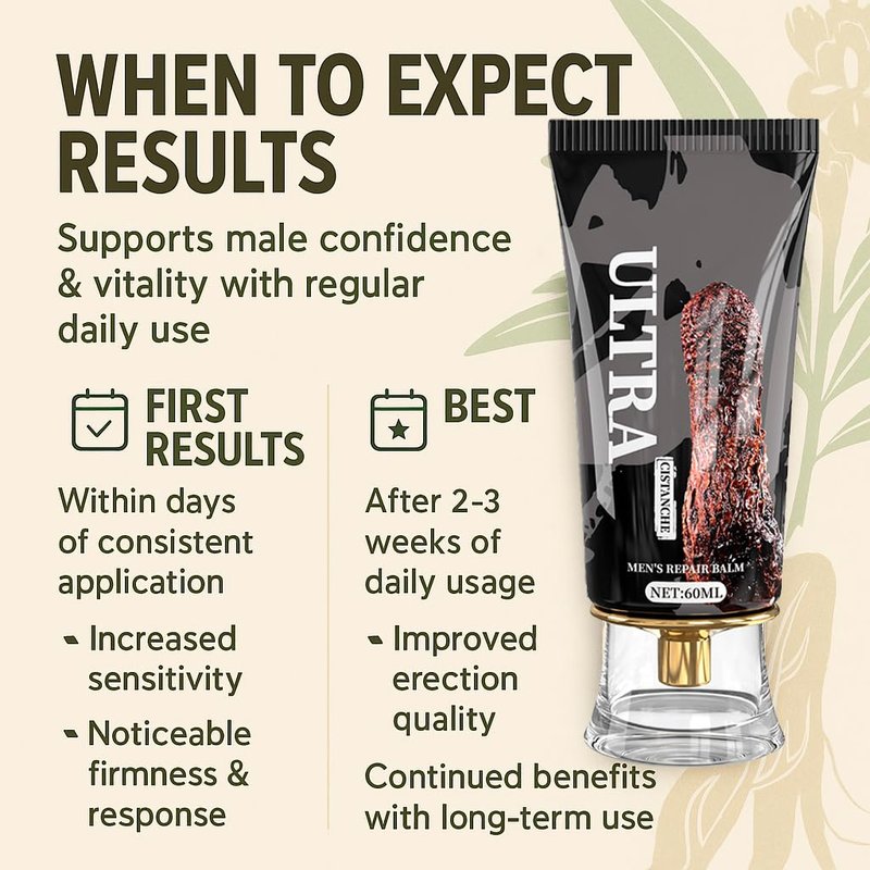 Irvy Enlargement Cream MED3000 ULTRA with Cistanche – Extra Strength Gel for Men's Support for Stamina & Thickness