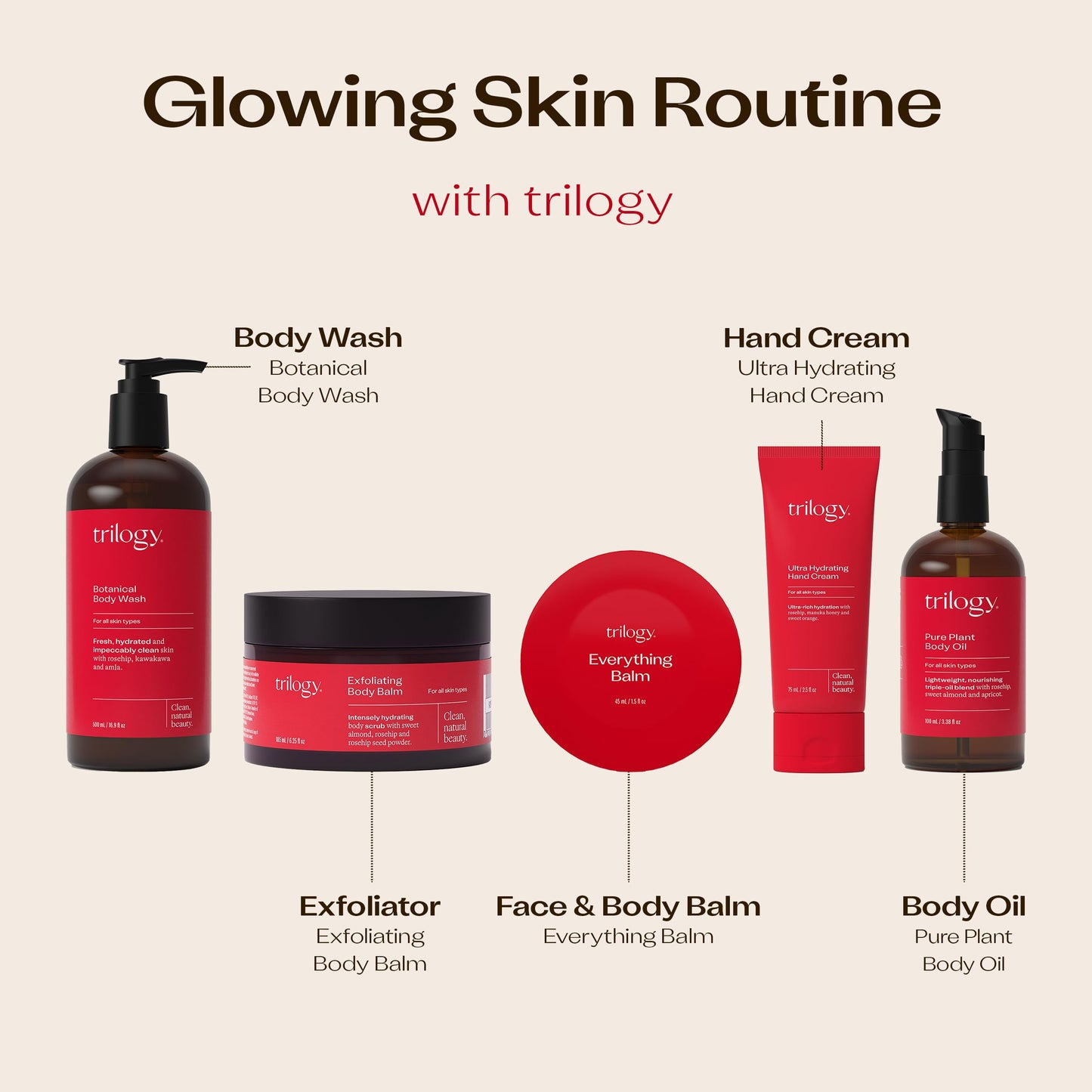 Trilogy Botanical Body Wash, Luxurious Spa Experience with Rosehip Oil, 16.9 fl oz