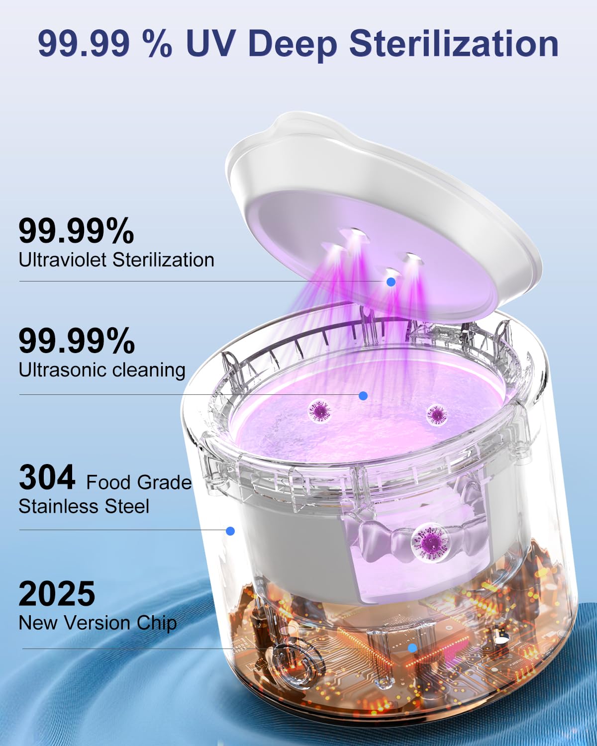 Ultrasonic Retainer Cleaner, 48kHz Denture Cleaner, Retainer Cleaning Machine for Denture, Retainer, Aligner, Jewelry, Mouth Guard, Brace, Toothbrush, Pacifier, Razor, 3 Modes Jewelry Cleaner-White