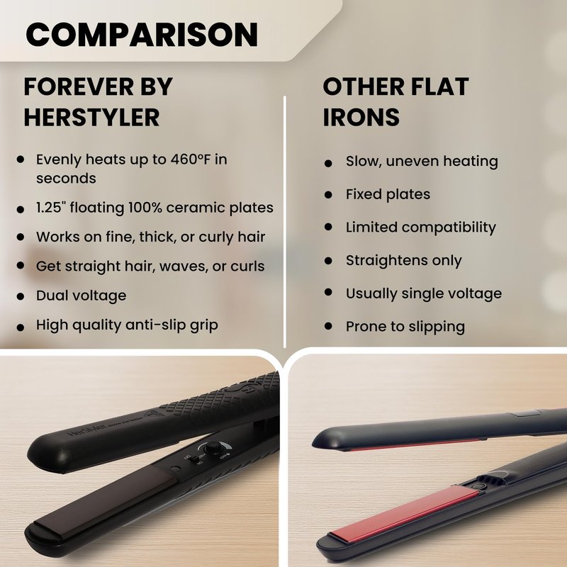 HerStyler Forever Straightening Flat Iron - Travel Friendly Dual Voltage Flat Iron 1.25 inch - Ceramic Hair Straightener for Silken Hair - Negative Ion Technology to Fight Frizz