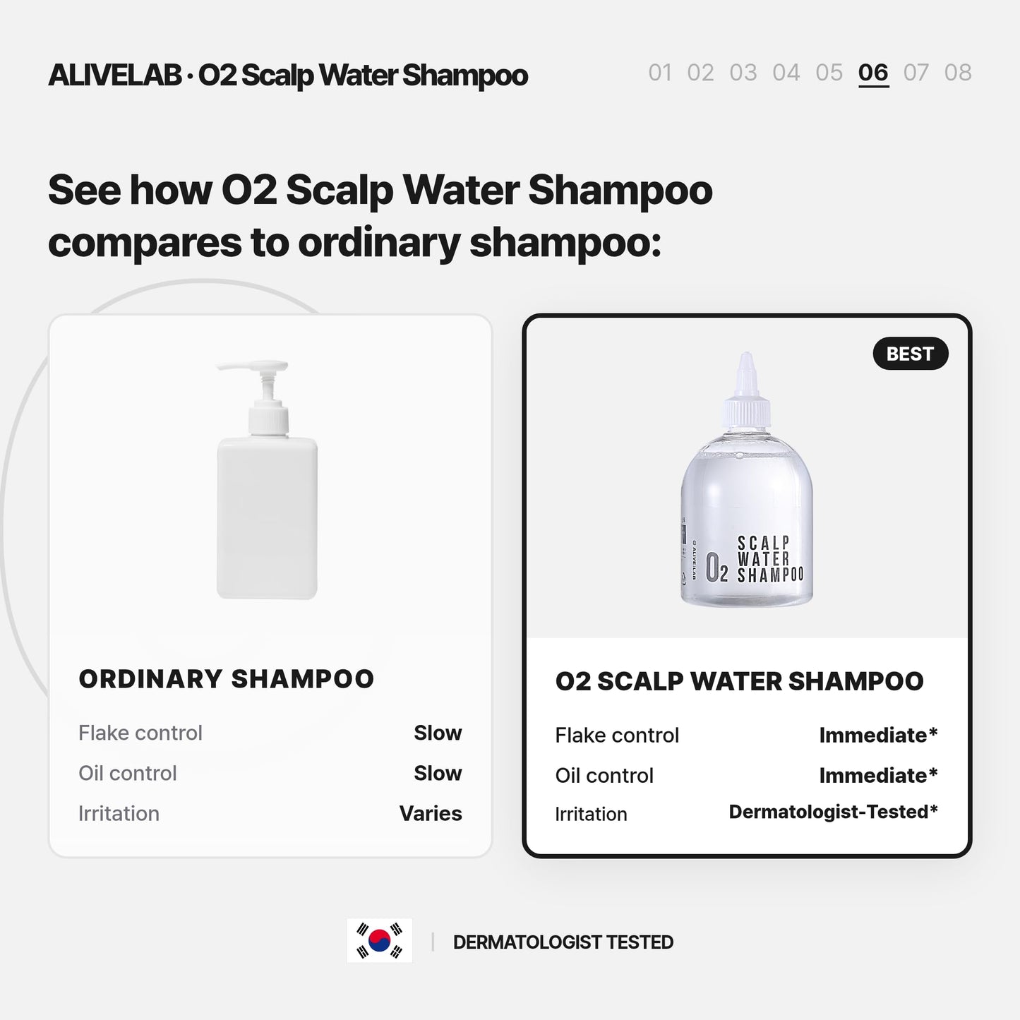 ALIVELAB O2 Scalp Water Shampoo for Sensitive Scalp, Itchy, Anti Dandruff, Deep Cleansing and Soothing, Hair Care, Scalp cleanser, Water Type, Liquid shampoo, Silicone-Free 11.83 fl oz