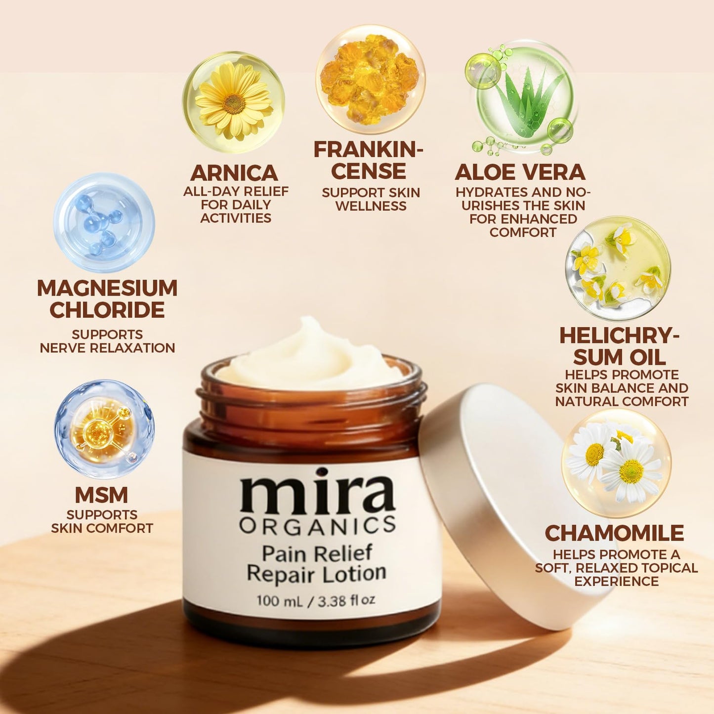 KUNLEN 2Pack Mira Pain Relief & Repair Lotion, Nerve Relief Cream for Hands, Wrists & Body, Non-Greasy Formula with Arnica, Magnesium & Botanical Extracts 3.38 fl oz