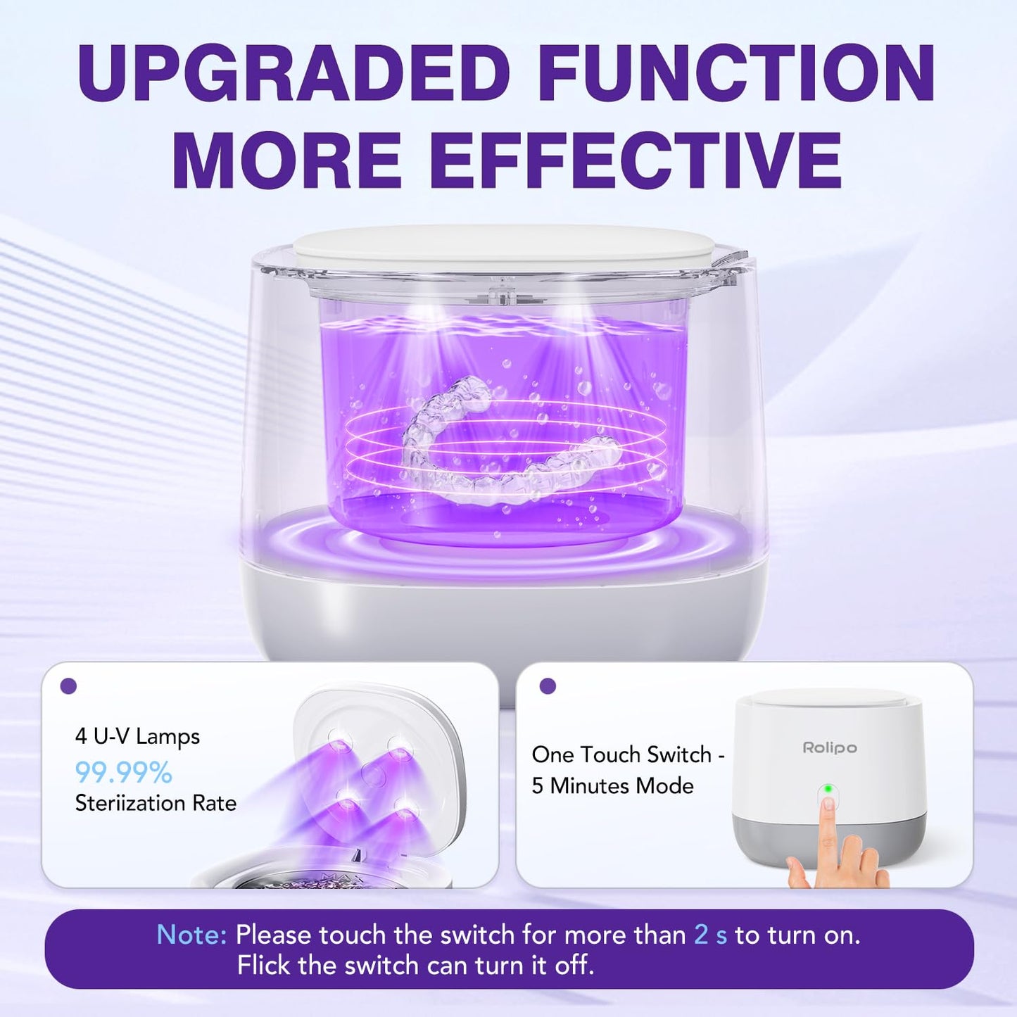 Rolipo Ultrasonic Retainer Cleaner 320ML, 45kHz Denture Cleaner with 4 Lamps, Dental Cleaning Pod for Mouth Guard, Aligner, Braces, Toothbrush Head, Jewelry