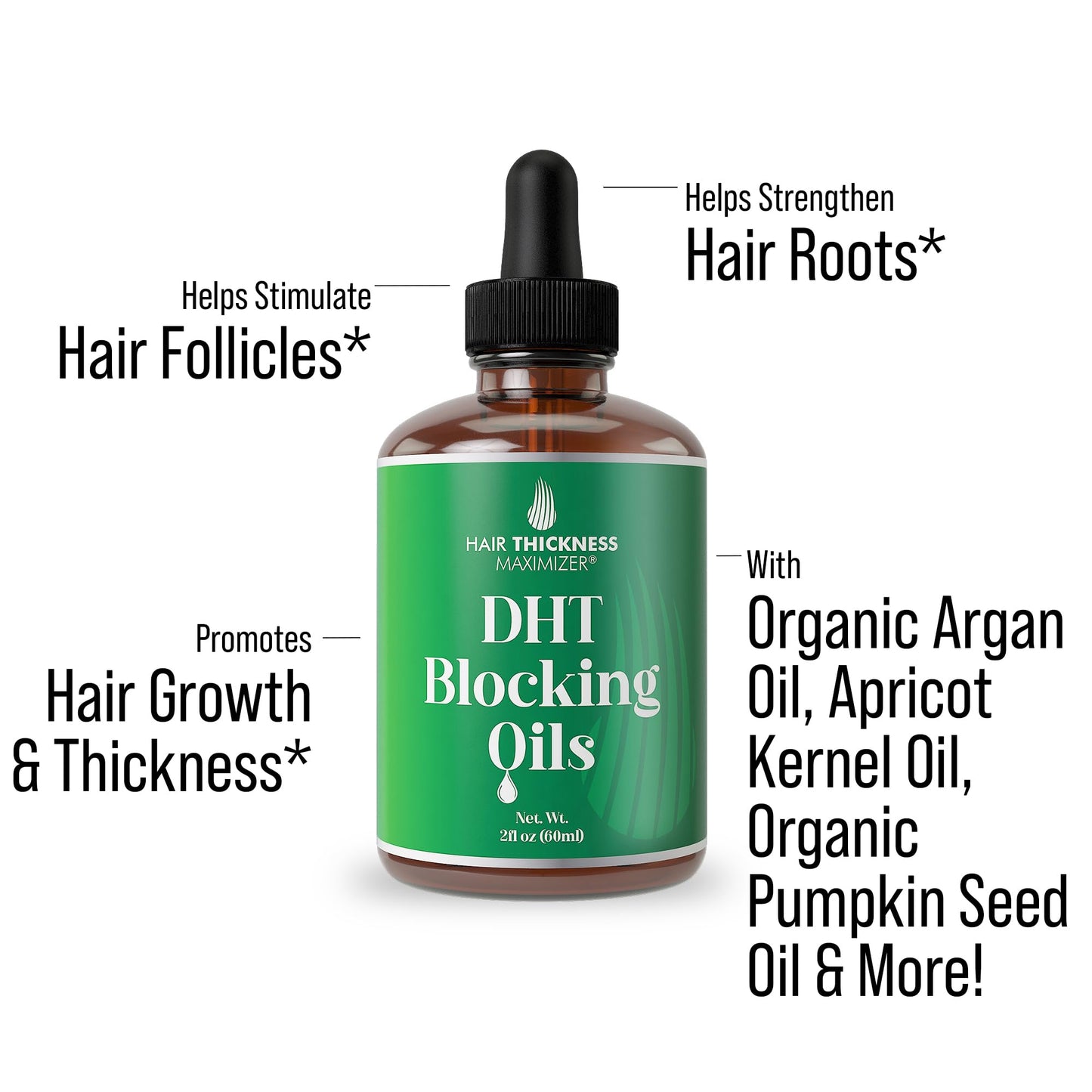 DHT Blocker for Women, Men – Strengthens & Hydrates Thinning, Dry Hair for a Healthier-Looking Scalp – Vegan & Unscented 2oz Serum