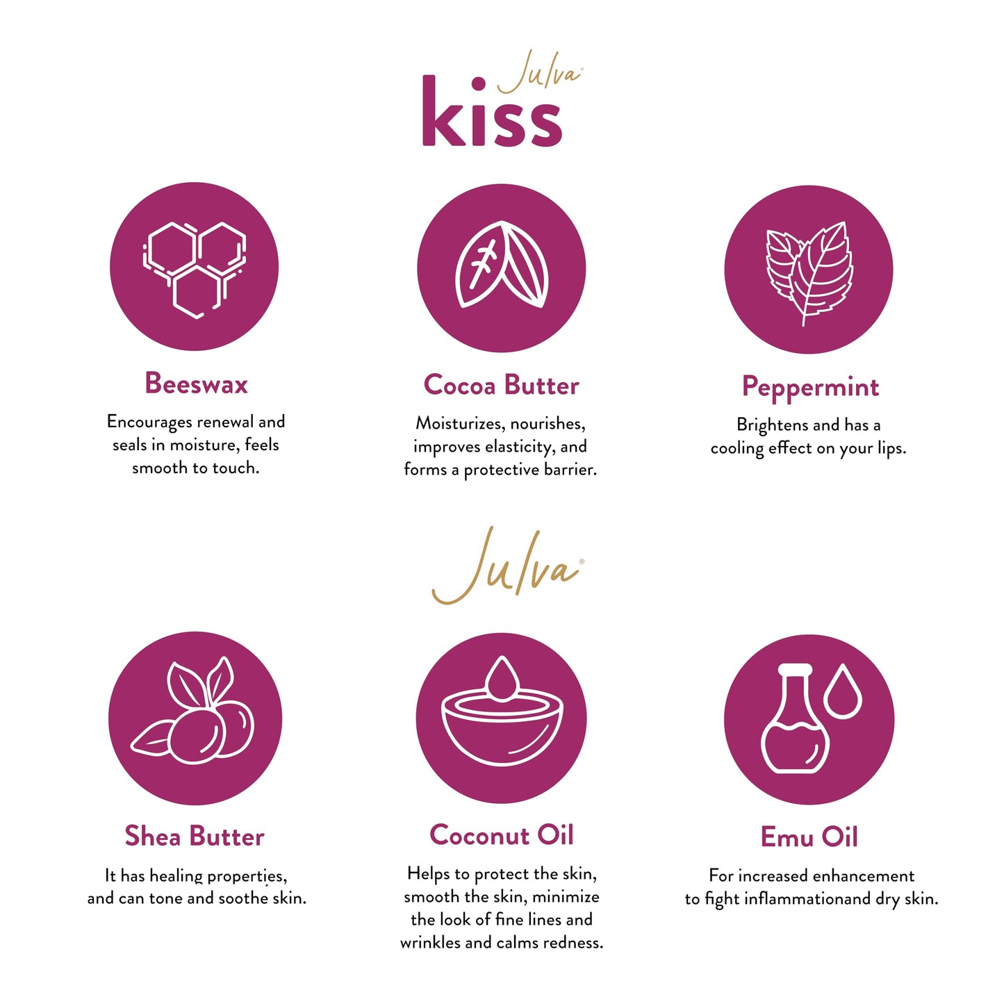 Julva Kiss Lip Duo by Dr. Anna Cabeca – Moisturizing Cream + Lip Renewal Complex Set for Daily Skin Hydration