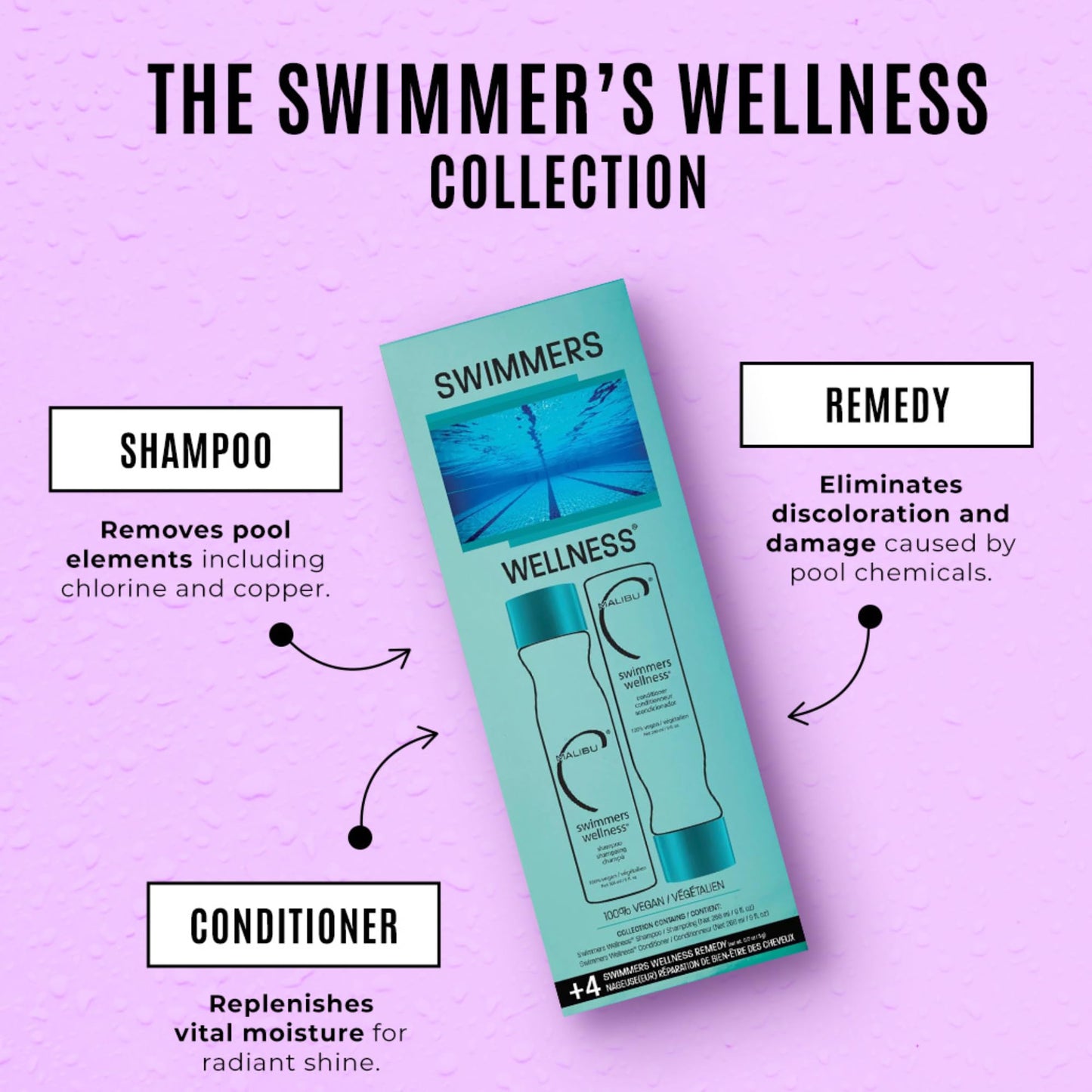 Malibu C Swimmers Wellness Shampoo - Protects Hair Against Chlorine Damage & Combats Brittle Hair - Swimmers Shampoo for Removing Pool Elements
