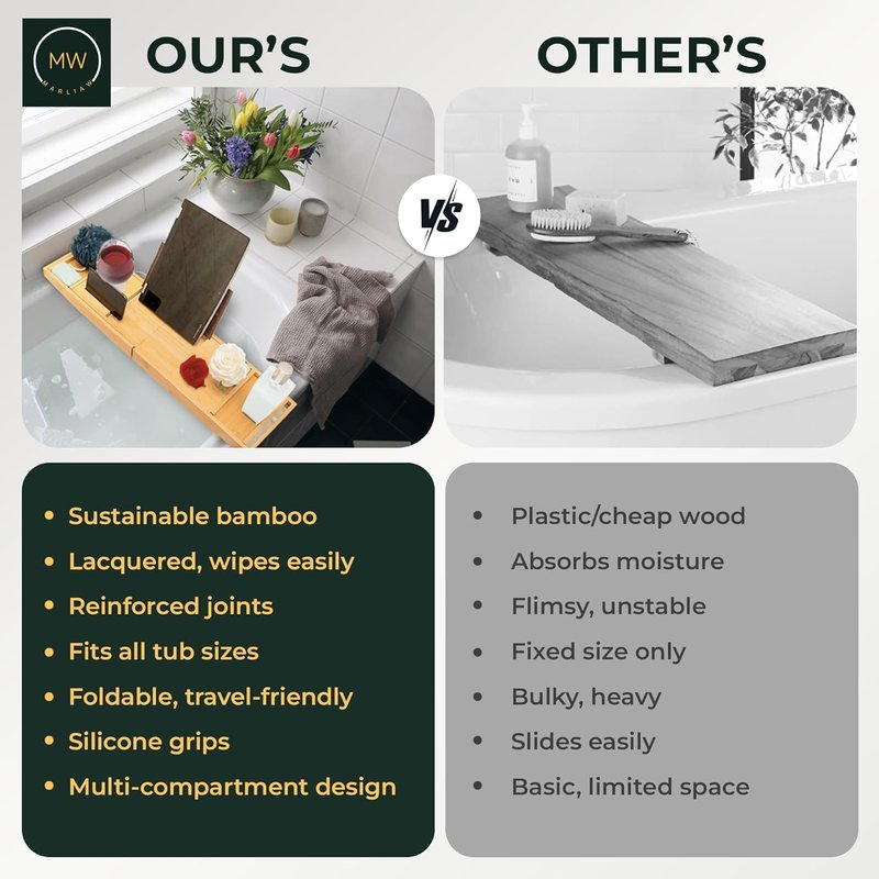 Luxury Bamboo Bathtub Tray - Foldable Spa Caddy with Wine Glass & Tablet Holder | Adjustable, Waterproof, Perfect Gift for Couples