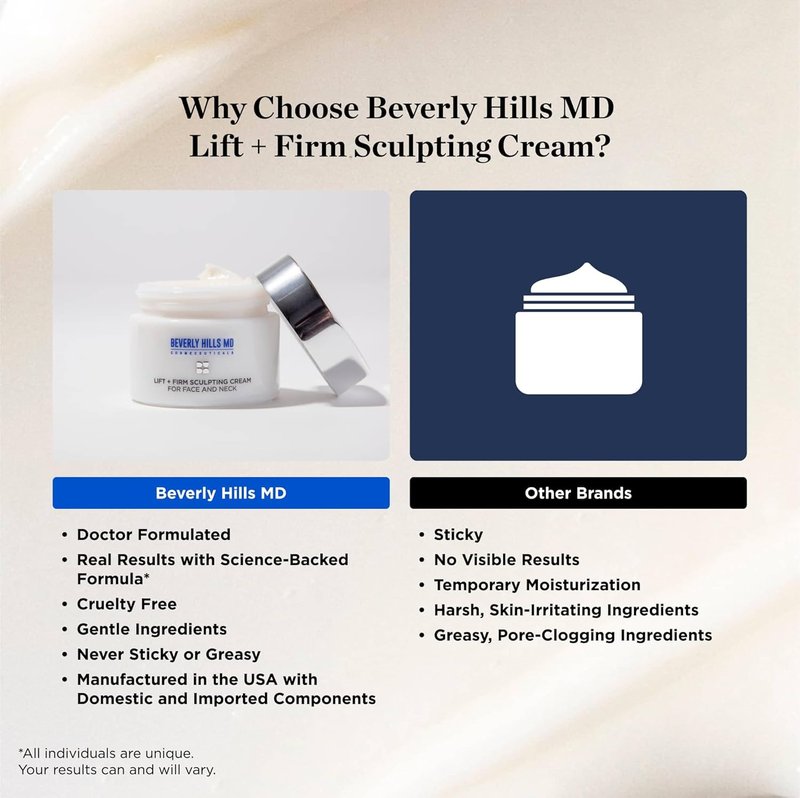 Beverly Hills MD Lift & Firm Sculpting Cream - Anti-Aging Lotion for Tightening & Toning Skin | Smooth Face, Neck & Décolleté with Silk Peptides & Aloe Vera