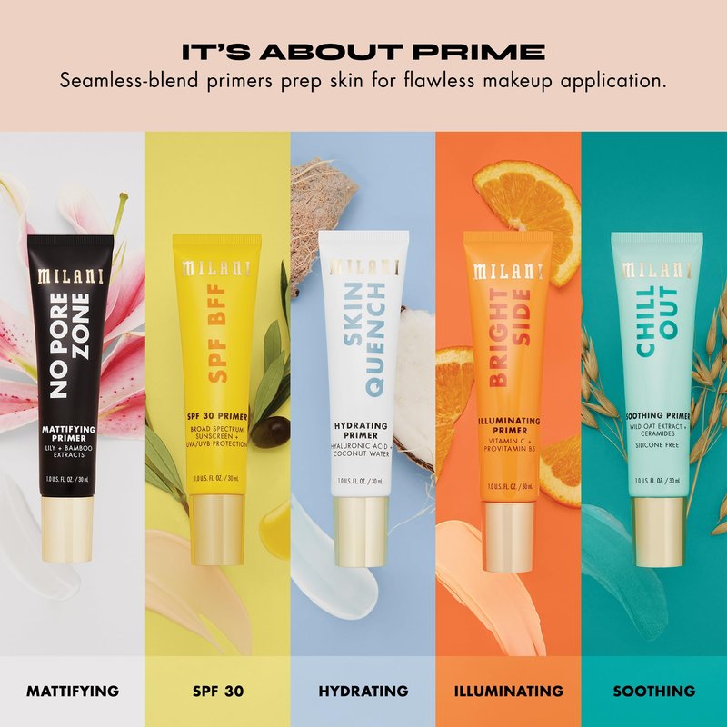 Milani Face Primer for Makeup - No Pore Zone Mattifying Primer with Lily & Bamboo Extract for a Matte Finish, 1.0 Fl. Oz