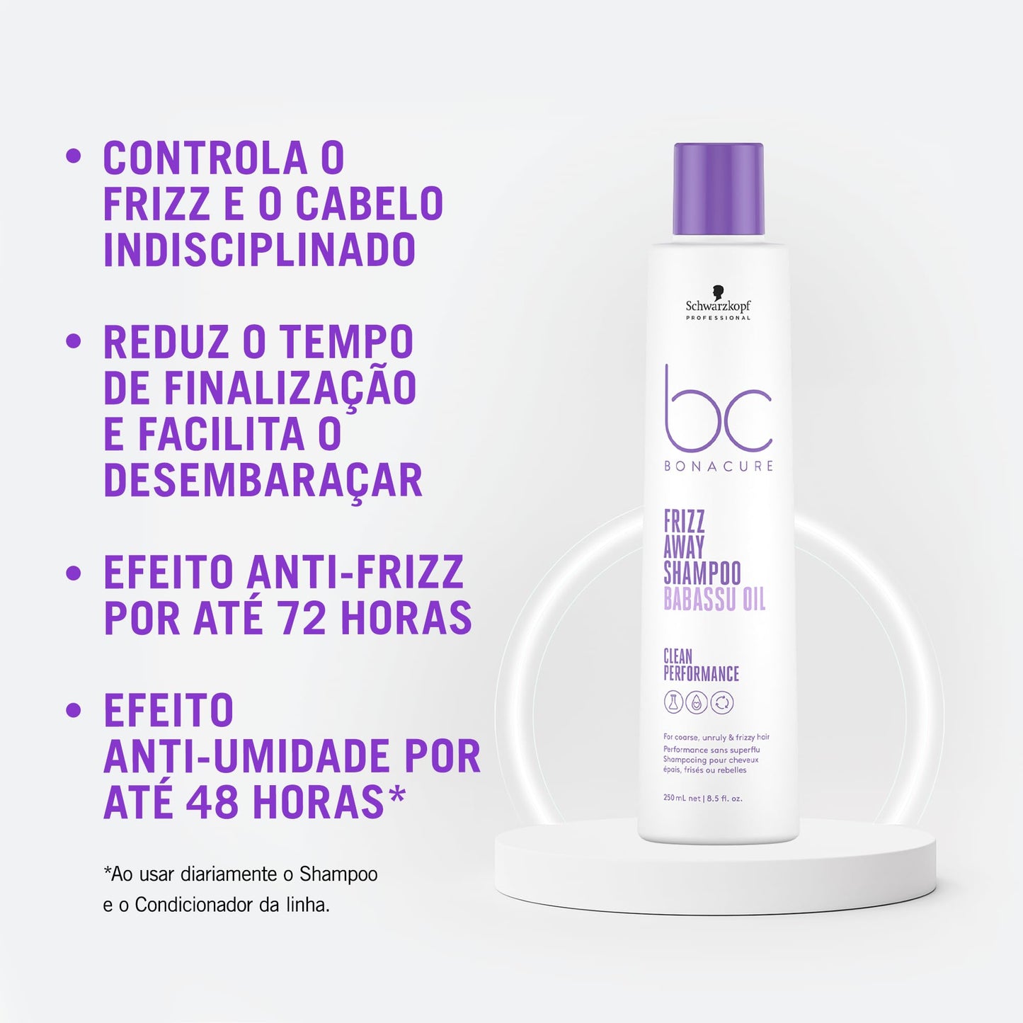 Schwarzkopf BC Keratin Smooth Perfect Micellar Shampoo 250ml / 8.45 oz