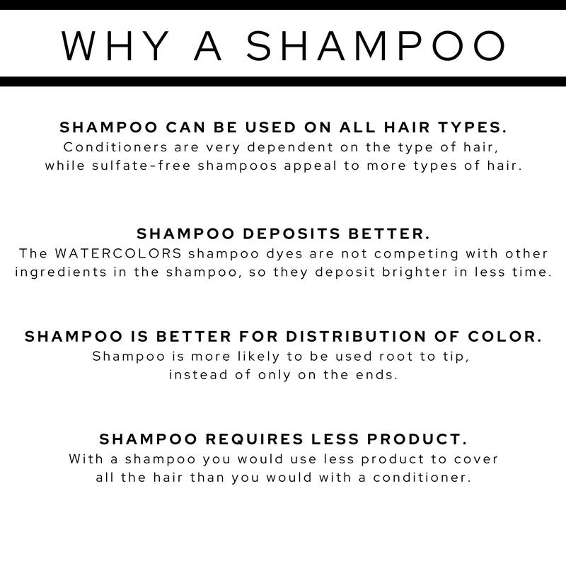 Watercolors Color Depositing Sulfate & Paraben Free Shampoo, Maintains & Enhances Haircolor - Violet Washe 8.5 oz