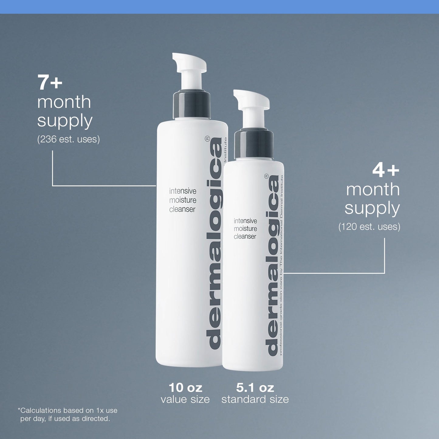 Dermalogica Intensive Moisture Cleanser (5.1 Fl Oz) Hydrating Face Wash for Dry Skin - Cleans Skin Leaving it Feeling Smoother, Softer, and More Luminous