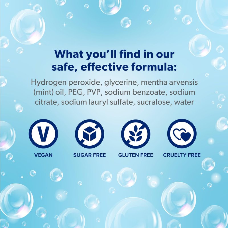 EverSmile PreOp Foaming Rinse – Deep Clean Mouthwash with Hydrogen Peroxide – Alcohol Free Rinse to Mouth Wash Daily & Before Treatment – Helps Heal Canker Sores – 100 Uses Per 16oz Bottle (2 Pack)