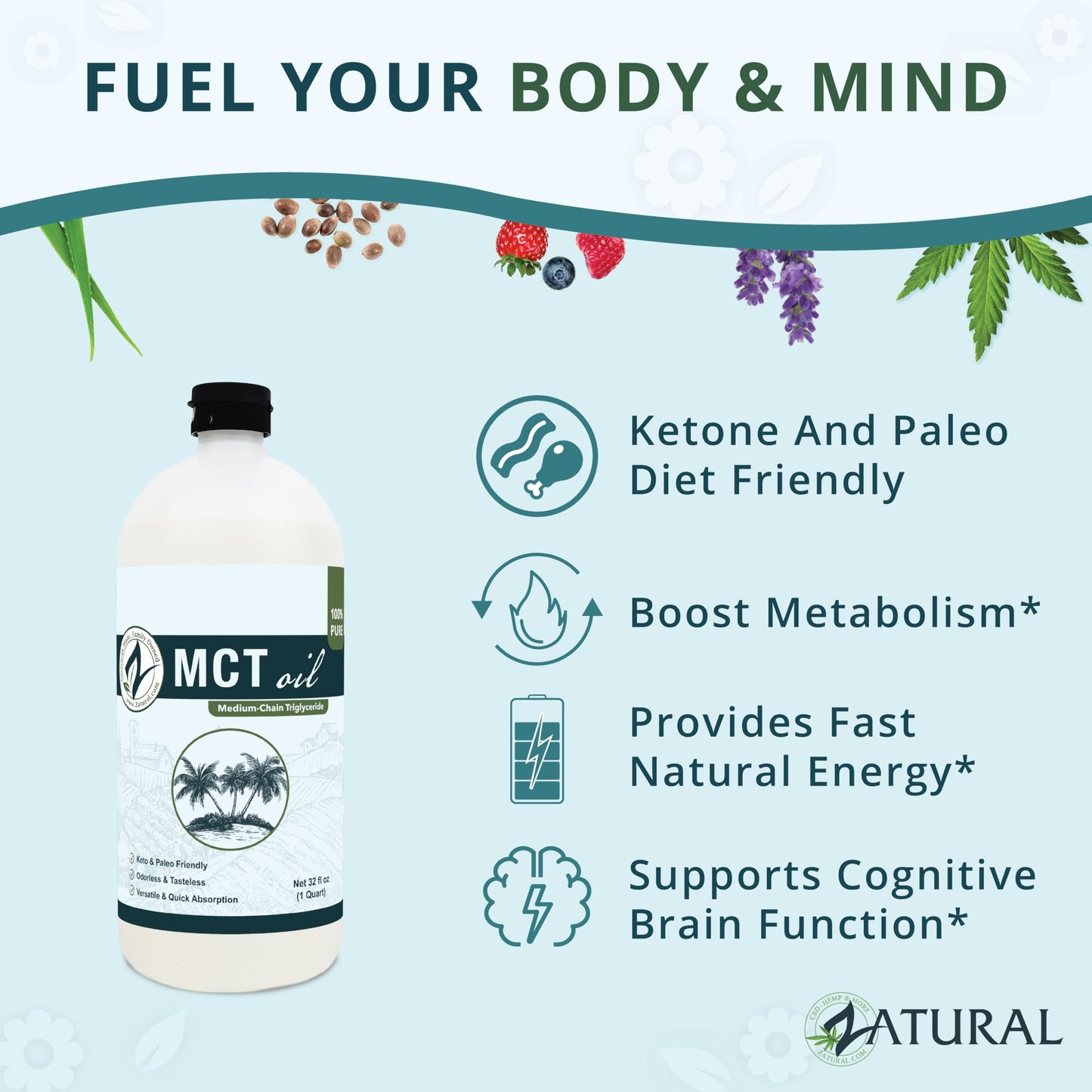 Pure MCT Oil, Carrier, Massage, Hydrating for Hair, Food, and Therapeutic Grade, 32 Oz