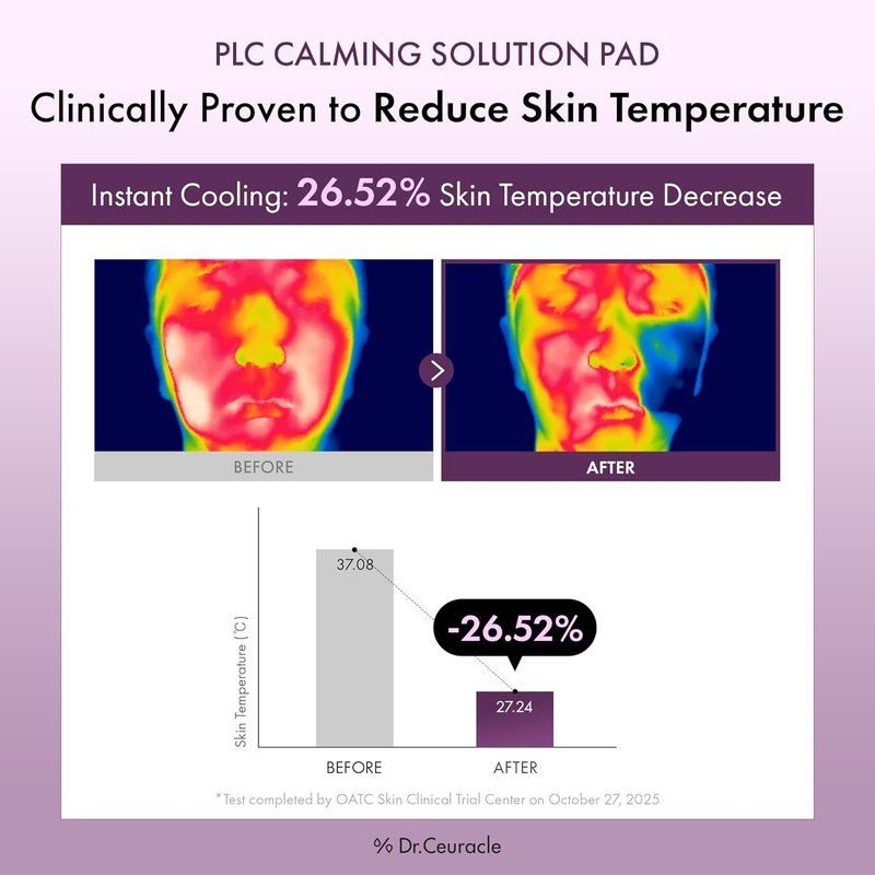 Dr.Ceuracle PLC Calming Solution Pads - Soothing Toner for Sensitive Skin | 130 Count