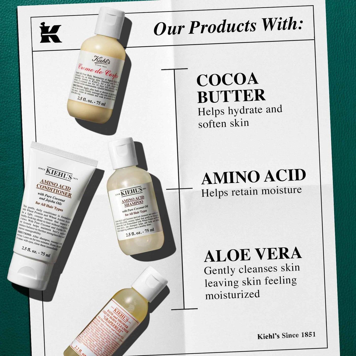 Kiehl's Body and Haircare Routine Gift Set, $49 Value, Includes 3 Travel Size Products, Shampoo, Conditioner and Body Lotion