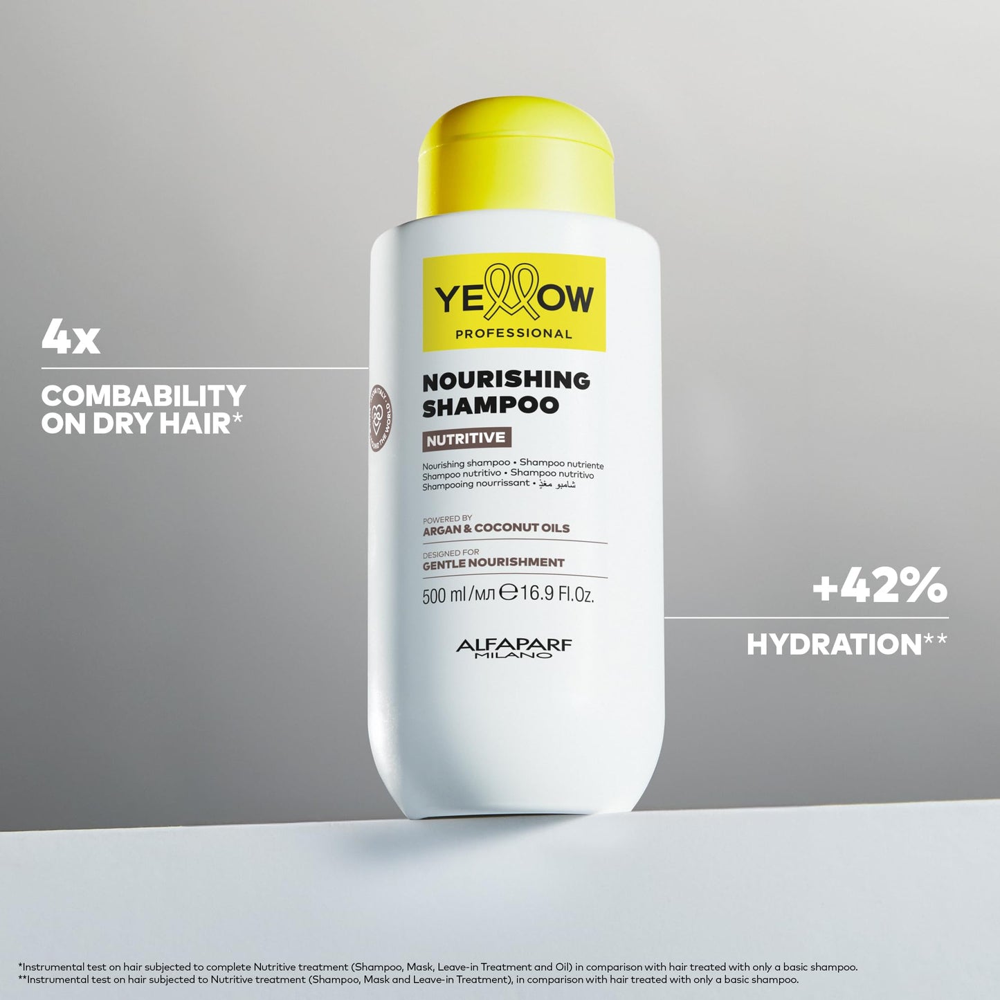 ALFAPARF MILANO Yellow Professional Nutritive Nourishing Shampoo for Dry Hair - Powered by Argan & Coconut Oils - Designed for Gentle Cleansing (33.8 fl oz / 1000ml)