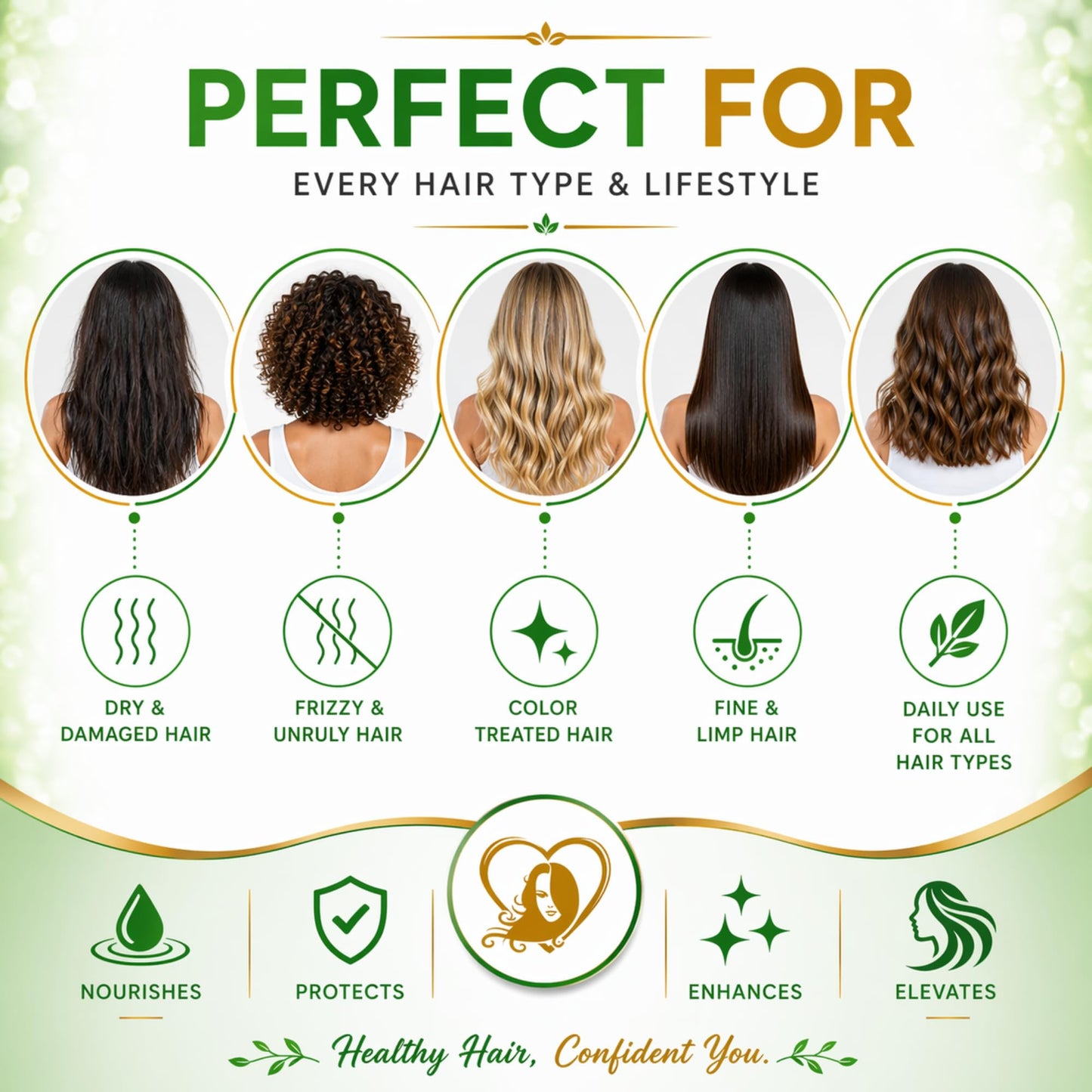 Kachita Spell New Hydrate Moisturizing Shampoo Intense Summer Sulfate and Paraben Free For Medium to Thick Dry, Color Treated Hair Made in USA 32 floz