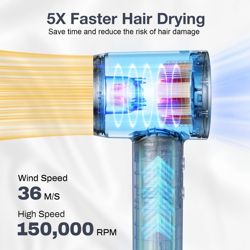 Hair Dryer for Women, Professional High-Speed & 200 Million Ionic Hairdryer, Fast-Drying Low Noise with Magnetic Diffuser & Nozzle, HD Display, Light and Quiet Hair Blow Dryer, Gifts for Men and Women