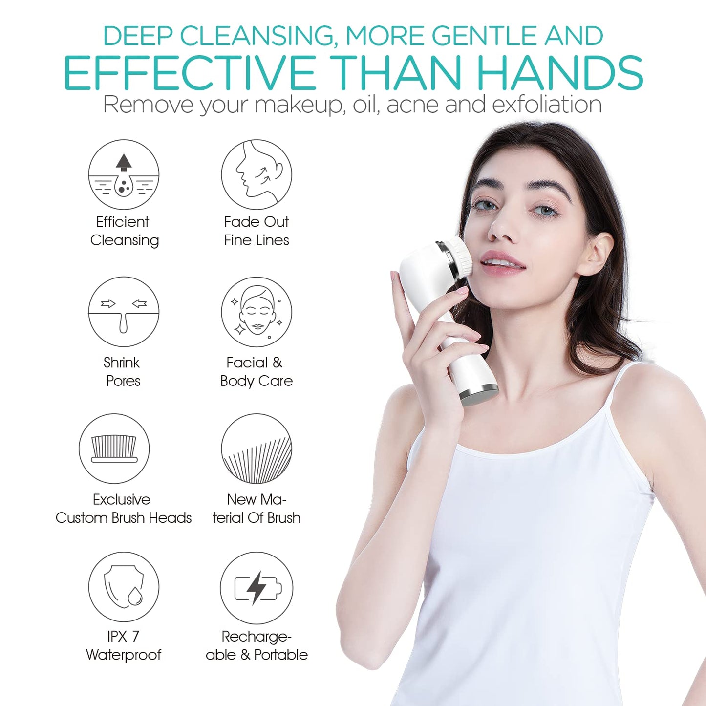 VOGOE Facial Cleansing Brush Rechargeable, Spin Face Wash Brush IPX7 Waterproof Electric Face Scrubber Exfoliator, 3 Speeds & 5 Brushes for Cleansing and Exfoliating, White