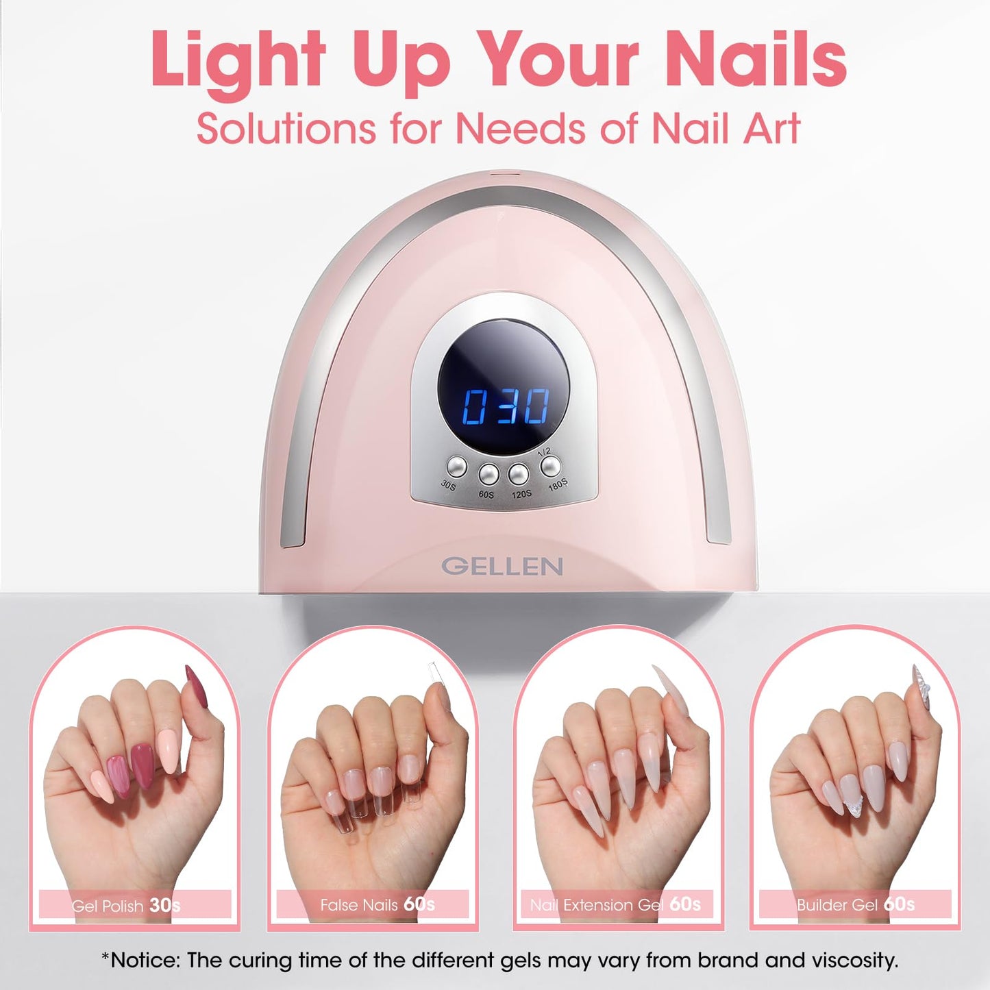 Gellen UV Light for Nails, 268W UV LED Nail Lamp for Finger Toe, Professional Fast Curing Nail Dryer for Gel Nail Polish, 4 Timers and 66 LED Beads