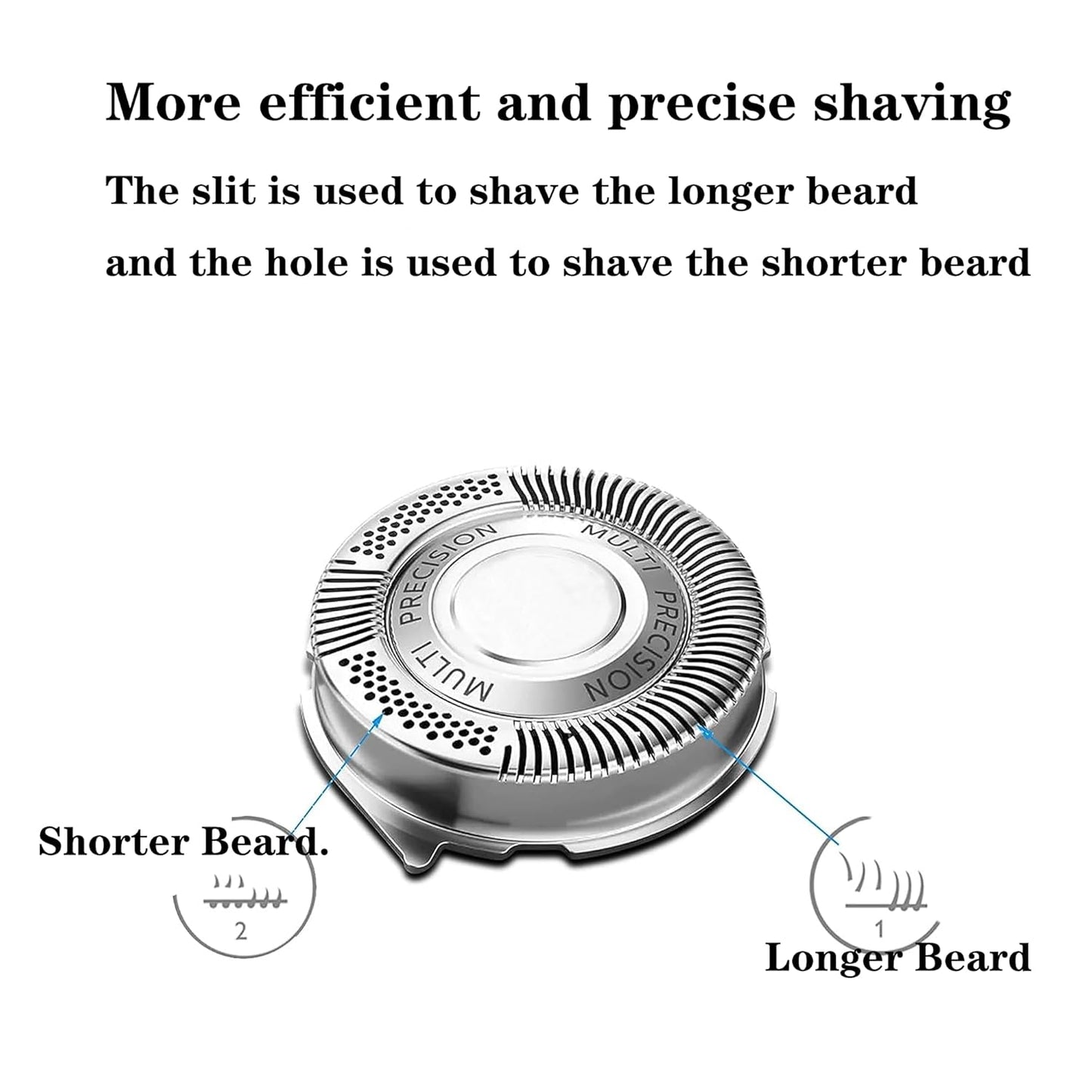 Replacement Blade Heads for Philips Norelco Series 5000 Shavers - 6 Pack for AquaTouch & PowerTouch Models