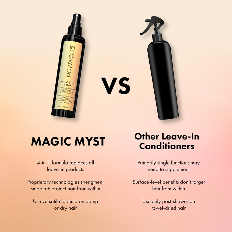 IN COMMON Magic Myst 4-in-1 Spray - Detangler, Anti-Frizz Smoothing, Heat Protectant & Shine Finisher, Hair Styling Mist for All Hair Types, 8.45 Fl Oz.