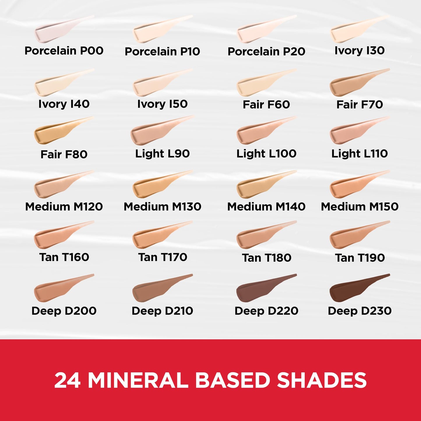 Mirabella Invincible For All Perfecting Under Eye Concealer Full Coverage - Hydrating Makeup Concealer for Dark Circles, Fine Lines & Wrinkles w/Hyaluronic Acid - Ivory I30